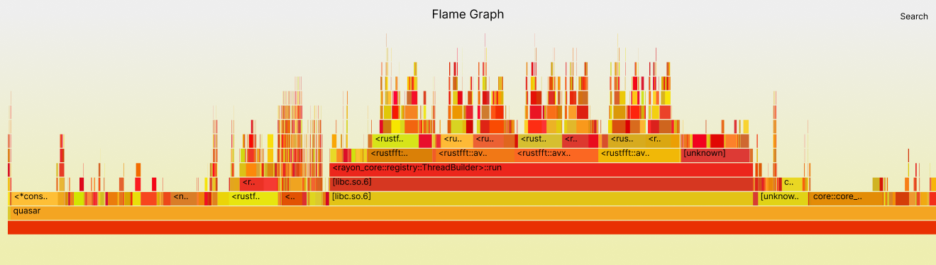 Cargo flamegraph